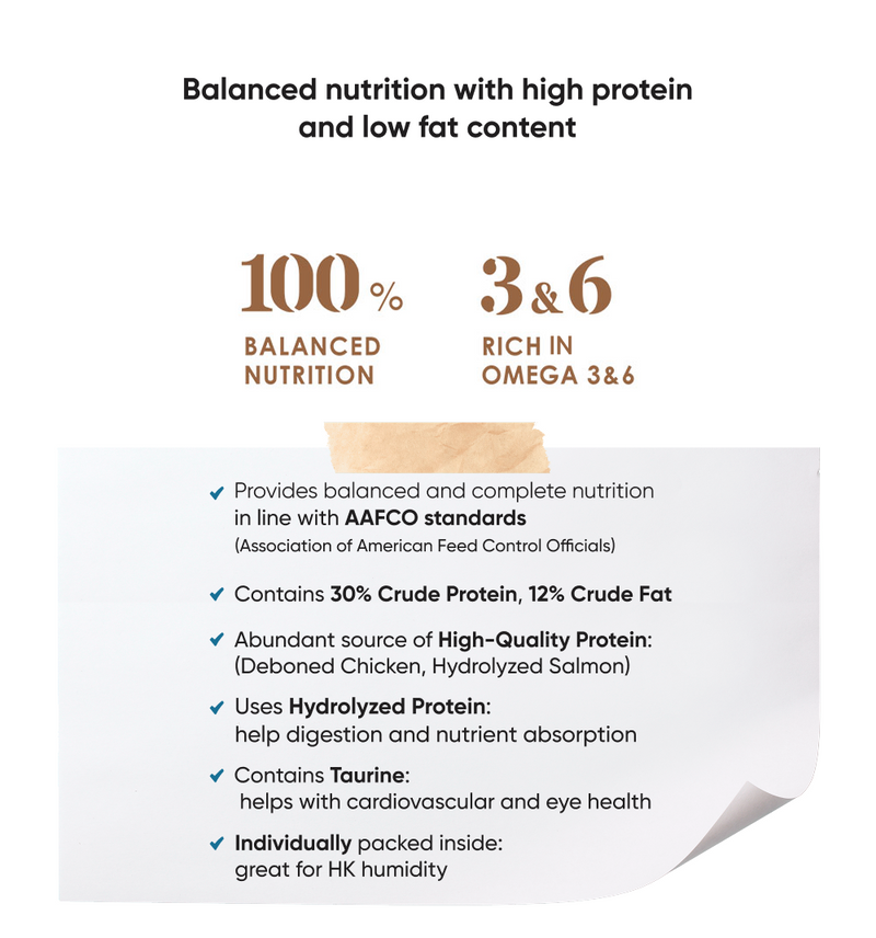 Sensitive Skin & Coat - Chicken & Salmon 2kg