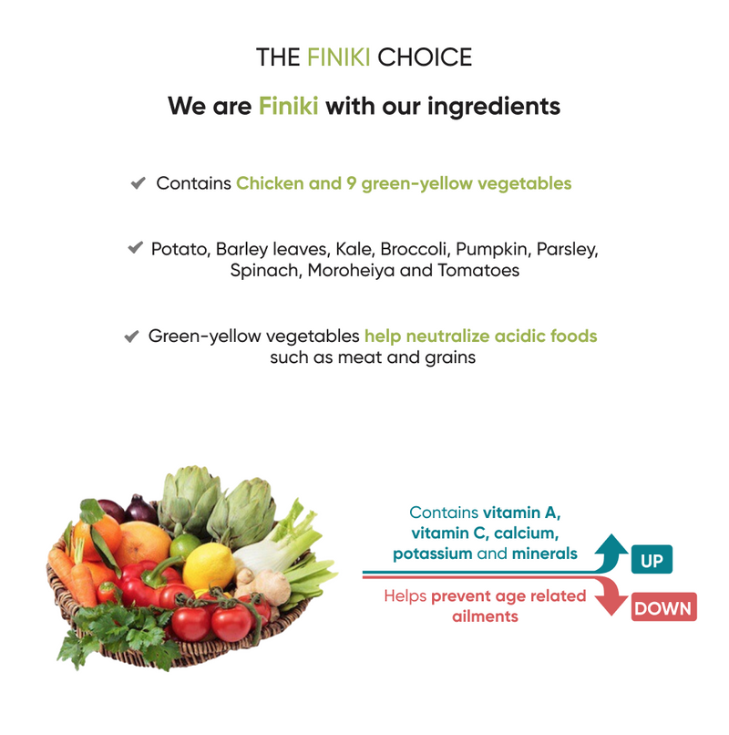 Soft Ball Chicken & Vegetable 1.5kg