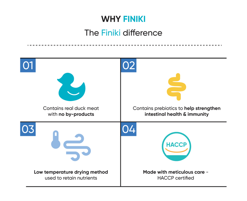 Prebiotics & Duck 90g