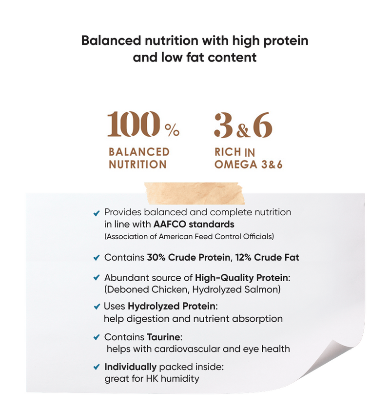 Sensitive Skin & Coat - Duck & Salmon 2kg