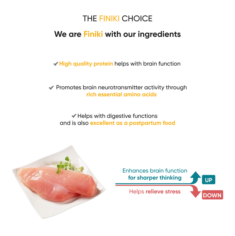 Soft Ball Chicken 1.5kg