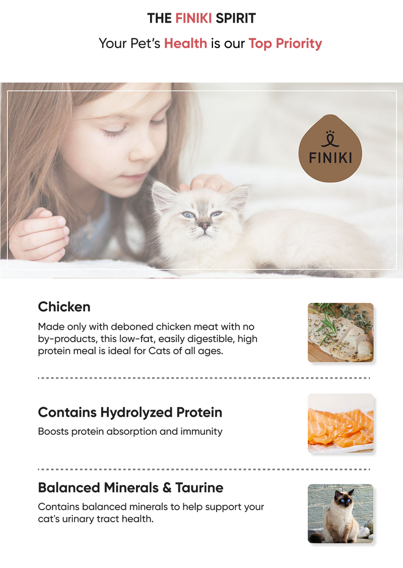 Sensitive Skin & Coat - Chicken & Salmon 2kg