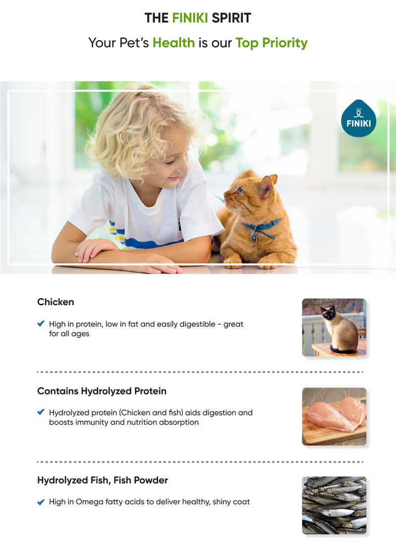 Multiprotein Chicken & Fish 2kg