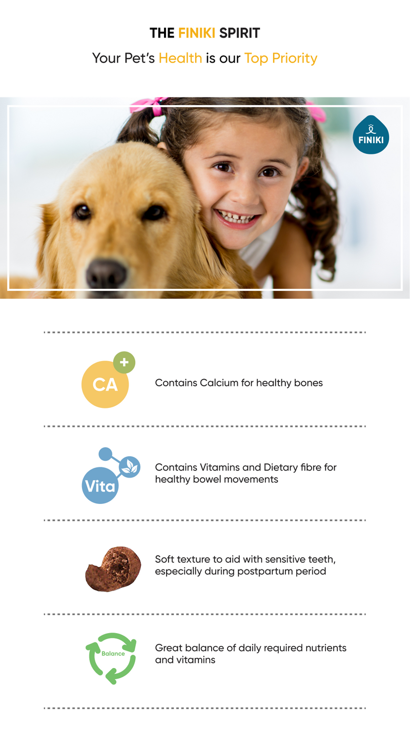 Soft Ball Chicken 1.5kg