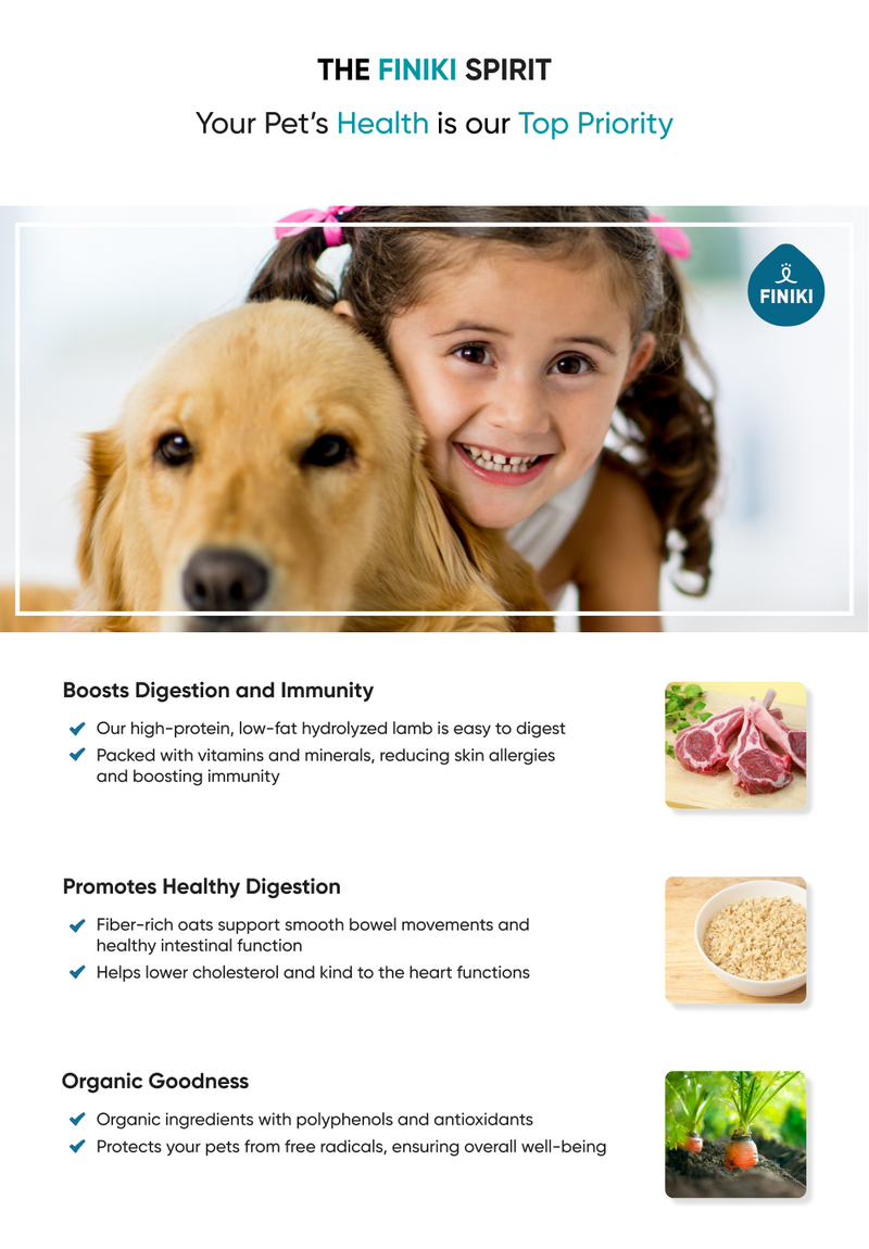 Hypoallergenic Lamb 1.8kg