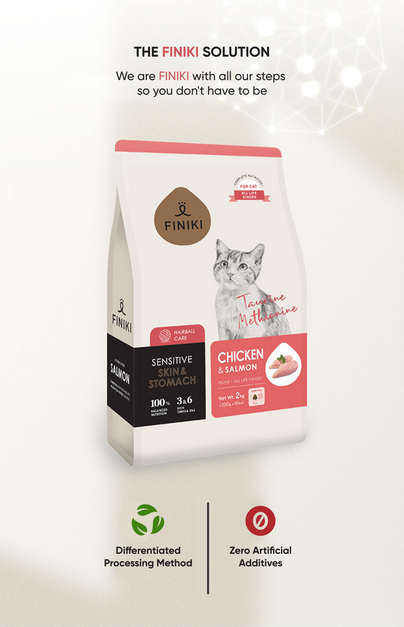 Sensitive Skin & Coat - Chicken & Salmon 2kg