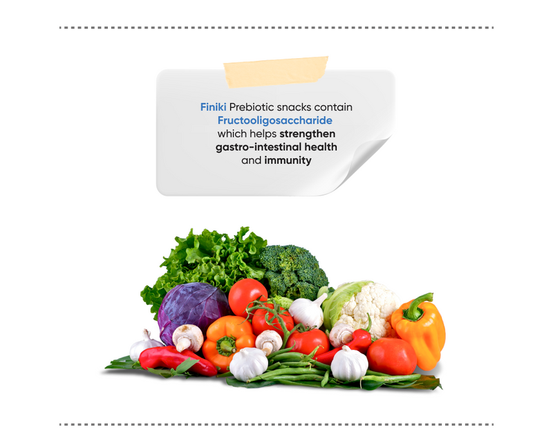 Prebiotics & Beef 90g