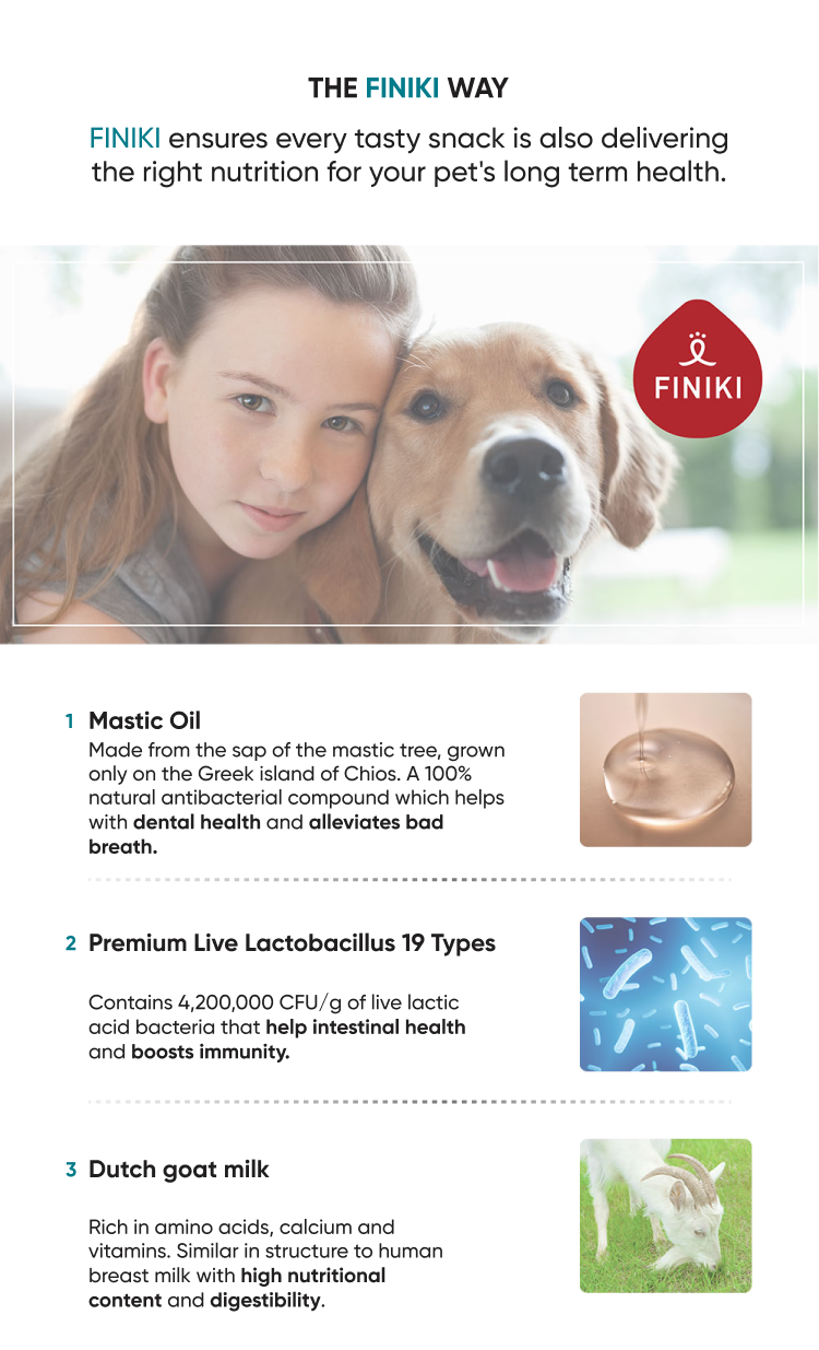 Dental Plus Goat Milk Gum 7p