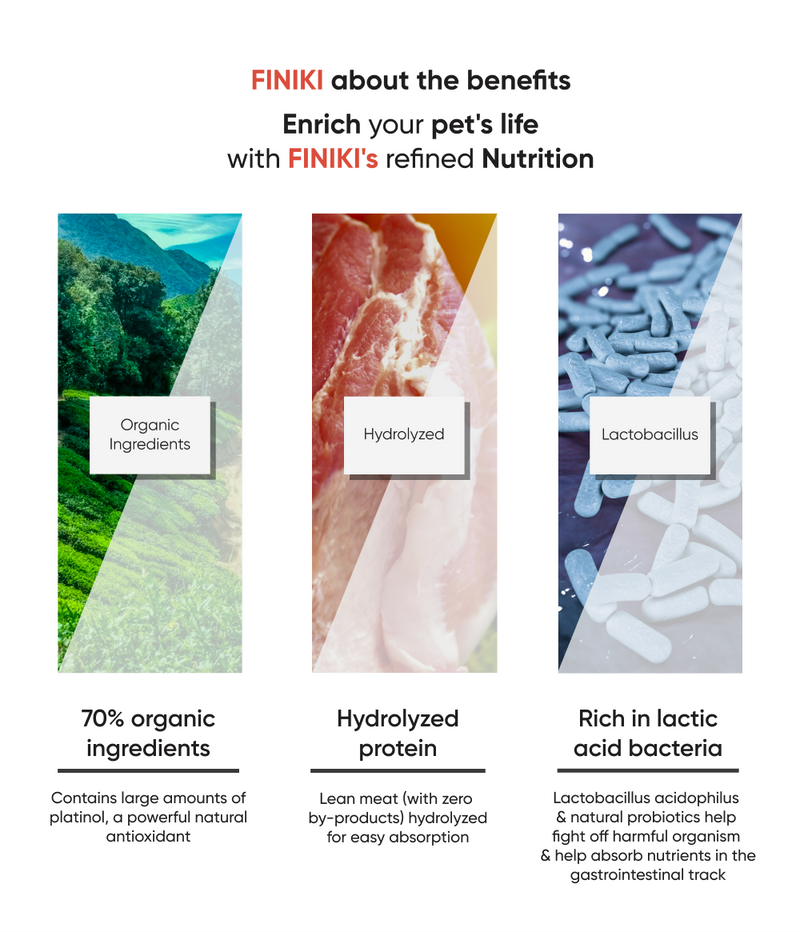 Hypoallergenic Salmon 1.8kg