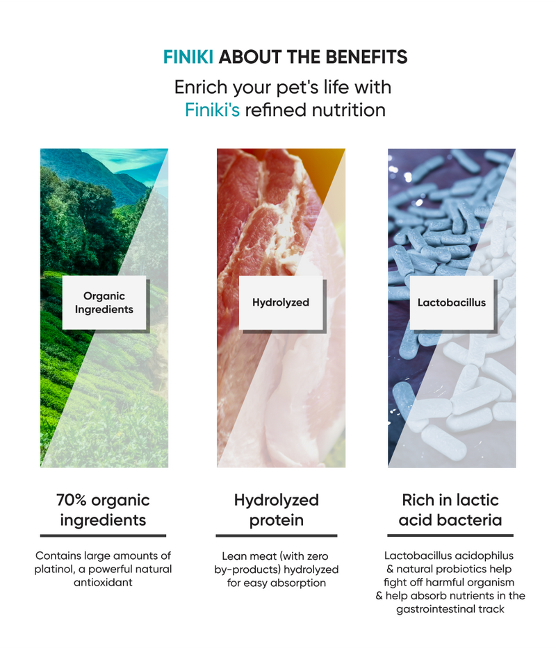 Hypoallergenic Lamb 1.8kg