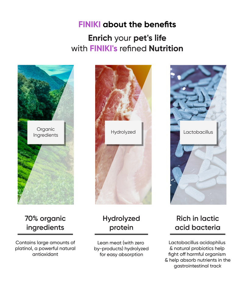 Hypoallergenic Duck 1.8kg