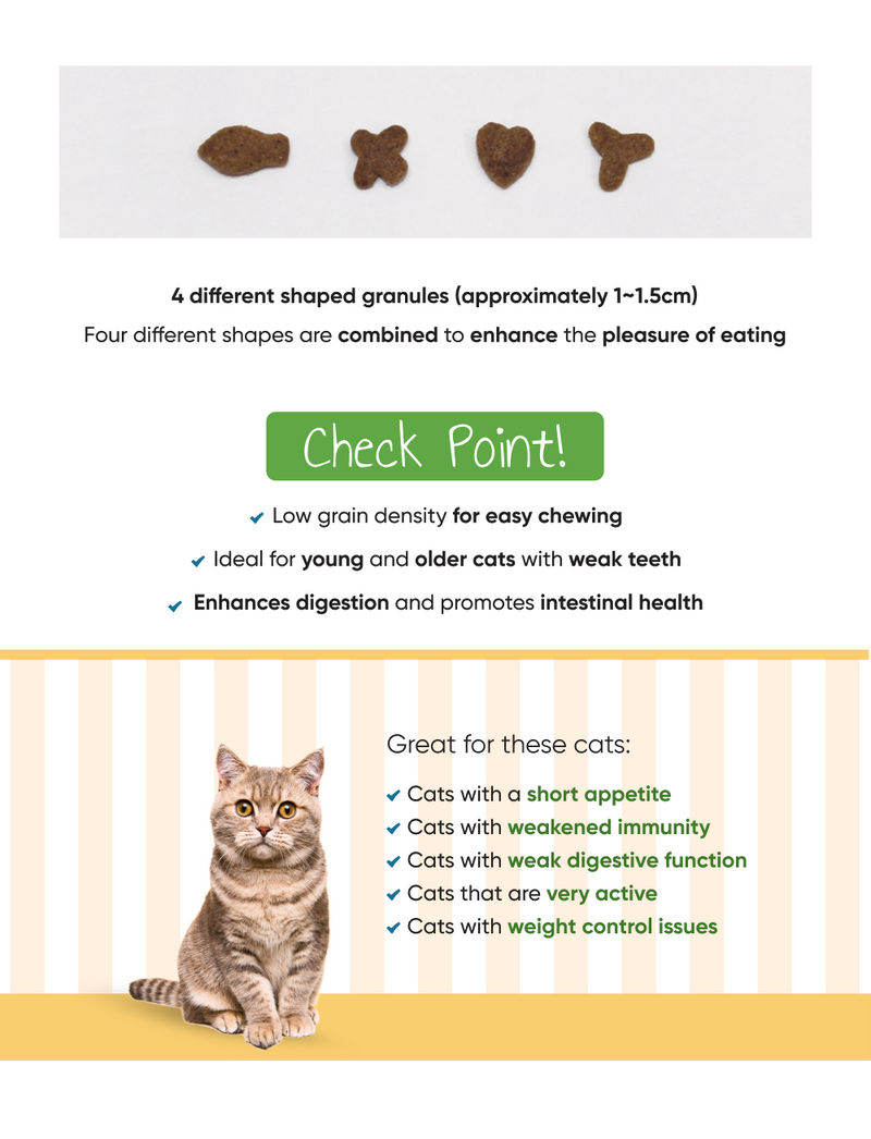 Multiprotein Chicken & Fish 2kg