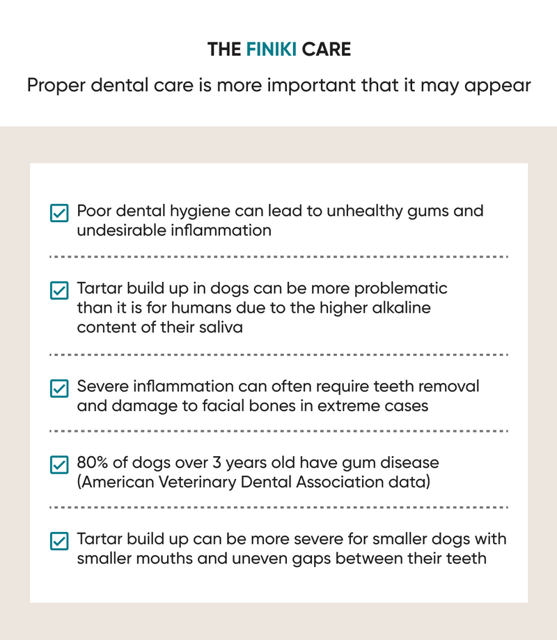 Dental Plus Pollack gum 7p